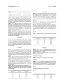 MODIFIED RELEASE TOLTERODINE FORMULATIONS diagram and image