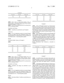 MODIFIED RELEASE TOLTERODINE FORMULATIONS diagram and image