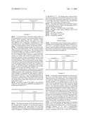 MODIFIED RELEASE TOLTERODINE FORMULATIONS diagram and image