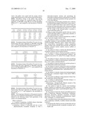 MODIFIED RELEASE TOLTERODINE FORMULATIONS diagram and image