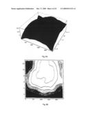 Oral Preparation With Controlled Release diagram and image