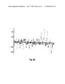 Oral Preparation With Controlled Release diagram and image