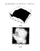 Oral Preparation With Controlled Release diagram and image