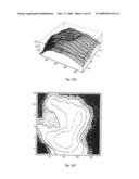 Oral Preparation With Controlled Release diagram and image