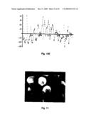 Oral Preparation With Controlled Release diagram and image