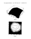 Oral Preparation With Controlled Release diagram and image