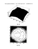 Oral Preparation With Controlled Release diagram and image