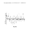 Oral Preparation With Controlled Release diagram and image