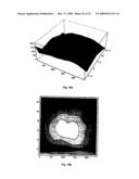 Oral Preparation With Controlled Release diagram and image