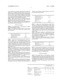 Oral Preparation With Controlled Release diagram and image