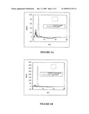 CASEIN MICELLES FOR NANOENCAPSULATION OF HYDROPHOBIC COMPOUNDS diagram and image