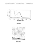 CASEIN MICELLES FOR NANOENCAPSULATION OF HYDROPHOBIC COMPOUNDS diagram and image