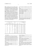 Pellet Formulation Comprising Colloidal Silicon Dioxide diagram and image