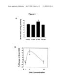 COMPOSITIONS FOR ALLEVIATING INFLAMMATION AND OXIDATIVE STRESS IN A MAMMAL diagram and image