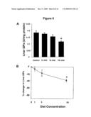 COMPOSITIONS FOR ALLEVIATING INFLAMMATION AND OXIDATIVE STRESS IN A MAMMAL diagram and image