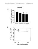 COMPOSITIONS FOR ALLEVIATING INFLAMMATION AND OXIDATIVE STRESS IN A MAMMAL diagram and image