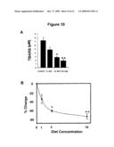 COMPOSITIONS FOR ALLEVIATING INFLAMMATION AND OXIDATIVE STRESS IN A MAMMAL diagram and image