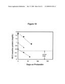 COMPOSITIONS FOR ALLEVIATING INFLAMMATION AND OXIDATIVE STRESS IN A MAMMAL diagram and image