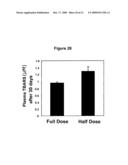 COMPOSITIONS FOR ALLEVIATING INFLAMMATION AND OXIDATIVE STRESS IN A MAMMAL diagram and image