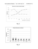 PROCESS FOR EDIBLE PROTEIN EXTRACTION FROM CORN GERM diagram and image