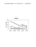 PRODUCTION OF PROTEIN-POLYSACCHARIDE CONJUGATES diagram and image