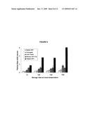 PRODUCTION OF PROTEIN-POLYSACCHARIDE CONJUGATES diagram and image