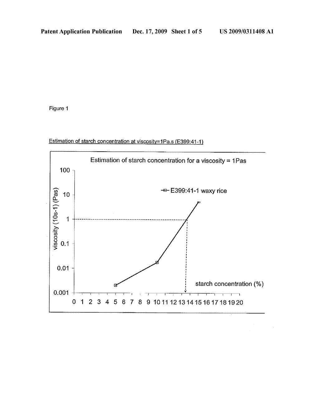 LOW SWELLING STARCH - diagram, schematic, and image 02