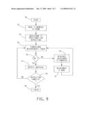 Mask Dimensional Adjustment and Positioning System and Method diagram and image