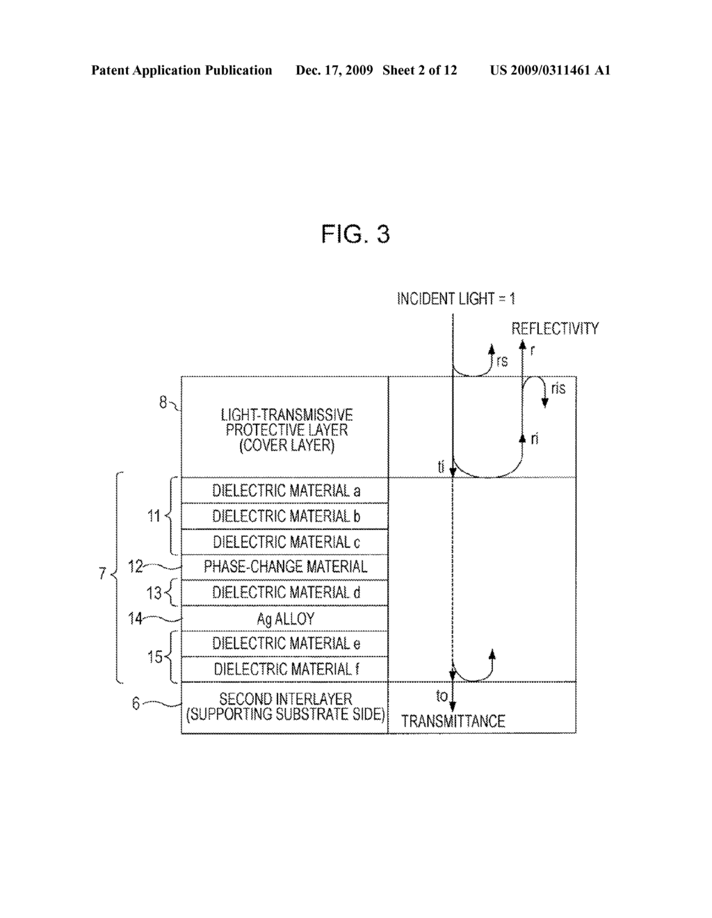 OPTICAL INFORMATION RECORDING MEDIUM - diagram, schematic, and image 03