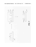 CHEMICAL TRIM OF PHOTORESIST LINES BY MEANS OF A TUNED OVERCOAT MATERIAL diagram and image