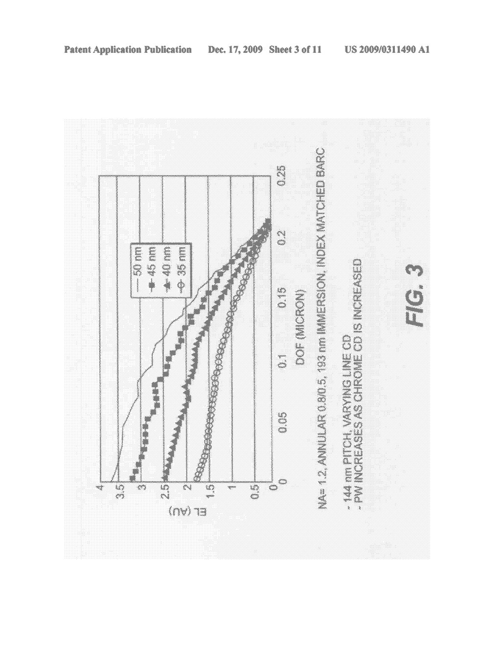 CHEMICAL TRIM OF PHOTORESIST LINES BY MEANS OF A TUNED OVERCOAT MATERIAL - diagram, schematic, and image 04