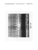 CHEMICAL TRIM OF PHOTORESIST LINES BY MEANS OF A TUNED OVERCOAT MATERIAL diagram and image