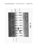 CHEMICAL TRIM OF PHOTORESIST LINES BY MEANS OF A TUNED OVERCOAT MATERIAL diagram and image