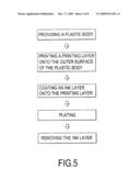 PLASTIC SHELL WITH PRINTING PATTERNS AND METHOD FOR FORMING THE SAME diagram and image