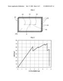 Sheet glass laminate structure and mulitiple glass laminate structure diagram and image