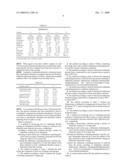 Deposition of Ruthenium Oxide Coatings on a Substrate diagram and image