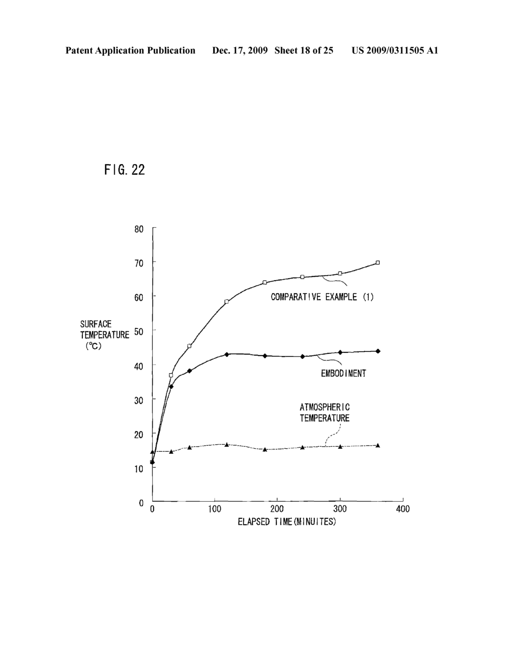 WATER-RETAINABLE MOLDING AND METHOD FOR MANUFACTURING THE SAME - diagram, schematic, and image 19