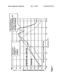 HIGH TENACITY THERMOPLASTIC POLYURETHANE MONOFILAMENT AND PROCESS FOR MANUFACTURING THE SAME diagram and image