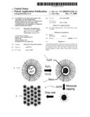 SYNTHESIS, FUNCTIONALIZATION AND ASSEMBLY OF MONODISPERSE HIGH-COERCIVITY SILICA-CAPPED FePt NANOMAGNETS OF TUNABLE SIZE, COMPOSITION AND THERMAL STABILITY FROM IMCROEMULSIONS diagram and image