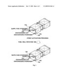 Method for reverse activation of fuel cell diagram and image