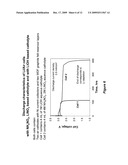 HYDROGELS FOR AQUEOUS LITHIUM/AIR BATTERY CELLS diagram and image