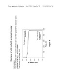 HYDROGELS FOR AQUEOUS LITHIUM/AIR BATTERY CELLS diagram and image