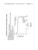 HYDROGELS FOR AQUEOUS LITHIUM/AIR BATTERY CELLS diagram and image