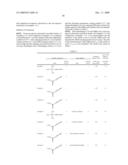 NONAQUEOUS ELECTROLYTE SECONDARY BATTERY AND NONAQUEOUS ELECTROLYTE SOLUTION diagram and image