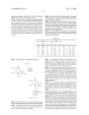 Charge Director for Liquid Toner diagram and image