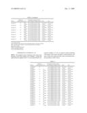 Surface-modified non-magnetic mono-component color toner with improvements in background contamination and transfer efficiency and method of preparing the same diagram and image