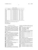 Surface-modified non-magnetic mono-component color toner with improvements in background contamination and transfer efficiency and method of preparing the same diagram and image