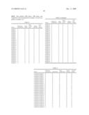 Surface-modified non-magnetic mono-component color toner with improvements in background contamination and transfer efficiency and method of preparing the same diagram and image