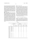 CARRIER, TWO-COMPONENT DEVELOPER COMPRISING THE SAME, AND DEVELOPING DEVICE AND IMAGE FORMING APPARATUS USING THE TWO-COMPONENT DEVELOPER diagram and image