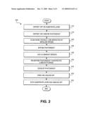 DOUBLE EXPOSURE PATTERNING WITH CARBONACEOUS HARDMASK diagram and image